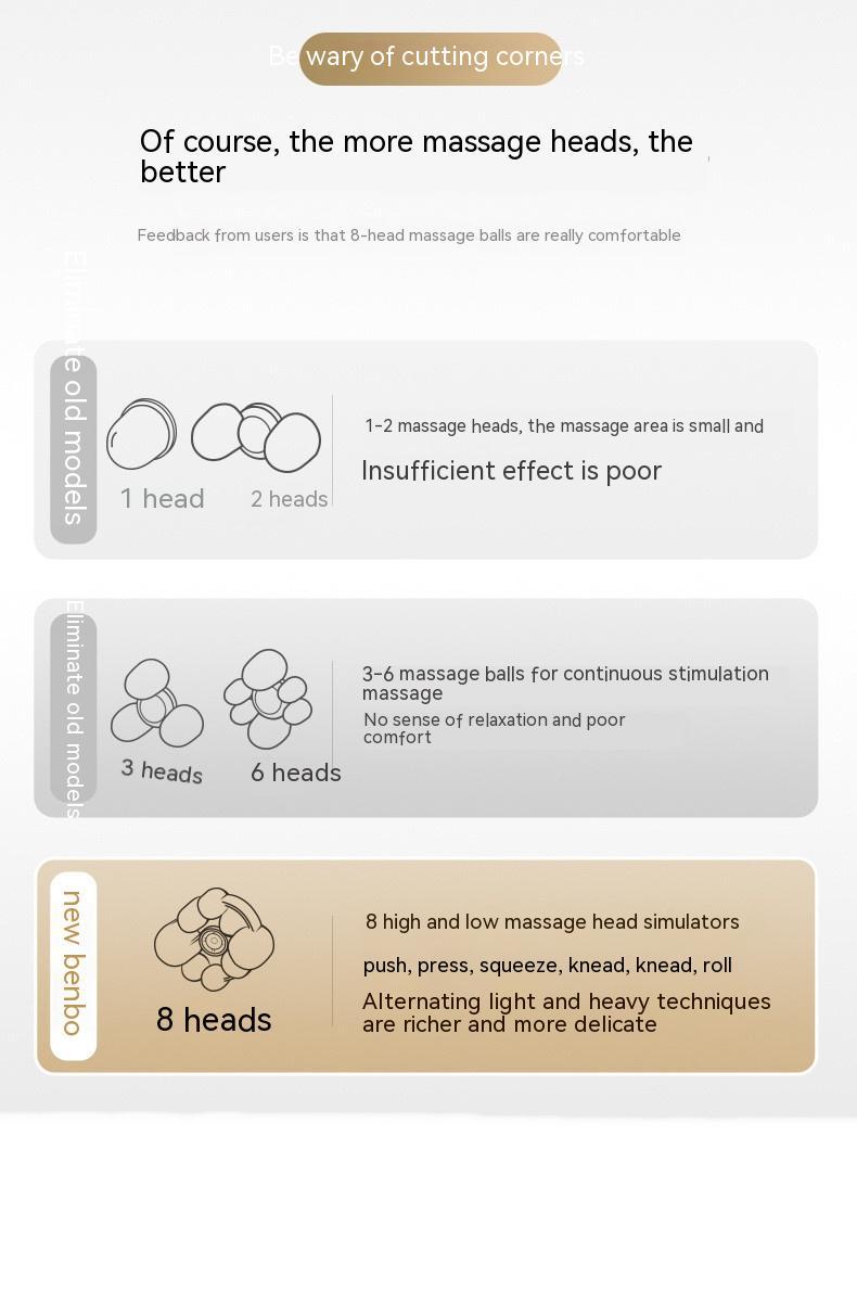 Shoulder And Cervical Multifunctional Kneading Massager CJdropshipping